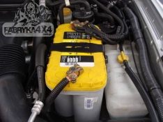 Suport baterie suplimentara Nissan Patrol Y61